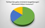 Rusya'da ilginç anket; halk Türk ürünlerini istemiyor
