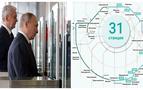 Moskova Metrosu büyük çember hattı açılıyor