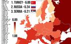 Türkiye, organize suçta Rusya’yı geçip Avrupa birincisi oldu
