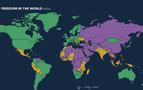 Türkiye ve Rusya, özgür olmayan ülkeler kategorisinde
