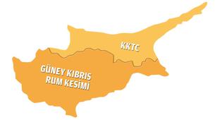 Rusya ve Kıbrıs Rum Kesimi