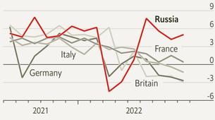 The Economist: Rusya resesyondan çıkarken Avrupa resesyona giriyor