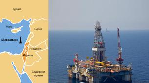 Rusya’ya karşı İsrail-Türkiye doğal gaz boru hattı projesi