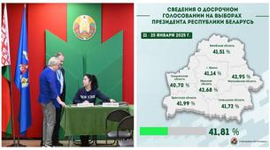 Belarus’ta Erken Seçimlere Katılım Oranı %41,81 Oldu