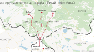Rusya Altay Üzerinden Çin’e Yeni Demiryolu Hattı İnşaasını Görüşüyor