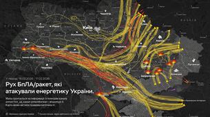 Rusya'dan Ukrayna'ya Büyük Saldırı: Enerji Altyapısı Vuruldu