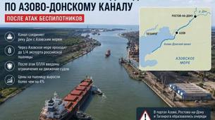 Ukrayna'dan Rusya'ya Yeni Darbe; Azak-Don Kanalı’nda Seyrüsefer Durdu, Buğday Fiyatları Fırladı