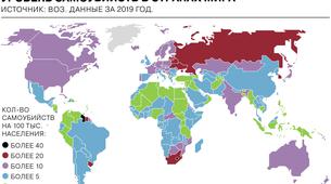 Rusya intihar sayısında dünyada ilk 10'da