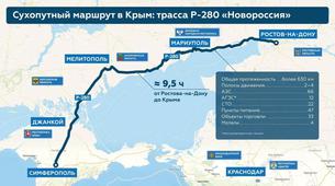 Putin'e Kritik Rapor: ''Kırım'a Giden Yol Kontrol Altında"