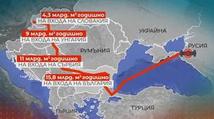 Rusya Sırbistan’a doğalgaz boru hattı döşeyecek