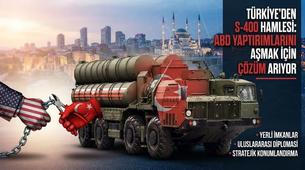Türkiye'den S-400 Hamlesi: ABD Yaptırımlarını Aşmak için Çözüm Arıyor
