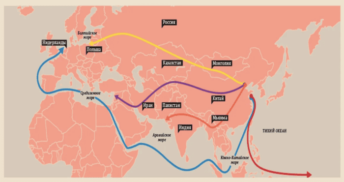 Orta Asya Yol Ayrımında: Geleceğe Kiminle Yürüyecek?