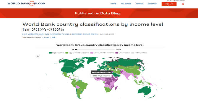 Dünya Bankası Rusya'yı yüksek gelirli ülkeler kategorisine aldı