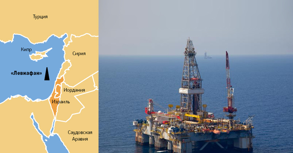 Rusya’ya karşı İsrail-Türkiye doğal gaz boru hattı projesi