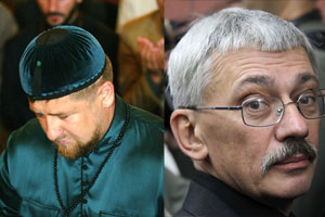 Kadirov ‘iftira davası’ndan 2 bin 300 dolar tazminat kazandı