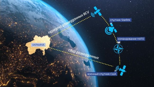 AB ile ABD Arasındaki Starlink Gerilimi Ukrayna'yı Vurabilir