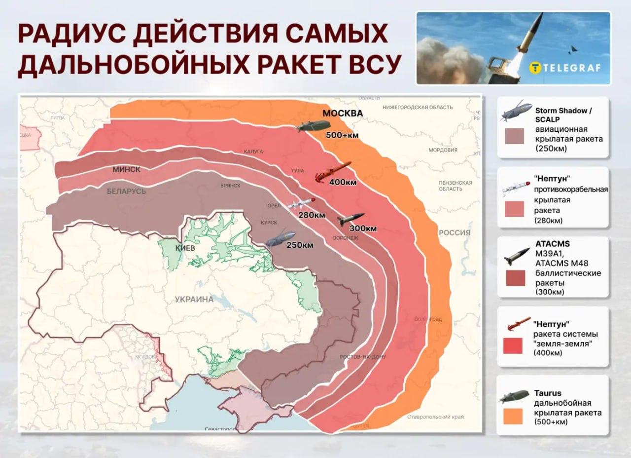 ABD, Almanya, İngiltere, Fransa, Kiev'e Rusya'yı Uzun Menzilli Füzelerle Vurma İzni Verdi
