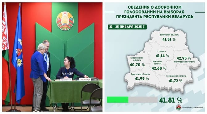 Belarus’ta Erken Seçimlere Katılım Oranı %41,81 Oldu