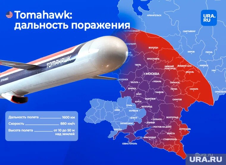 ISW: Tomahawk Füzeleri Rusya'daki 2000'e Yakın Hedefi Vurabilir