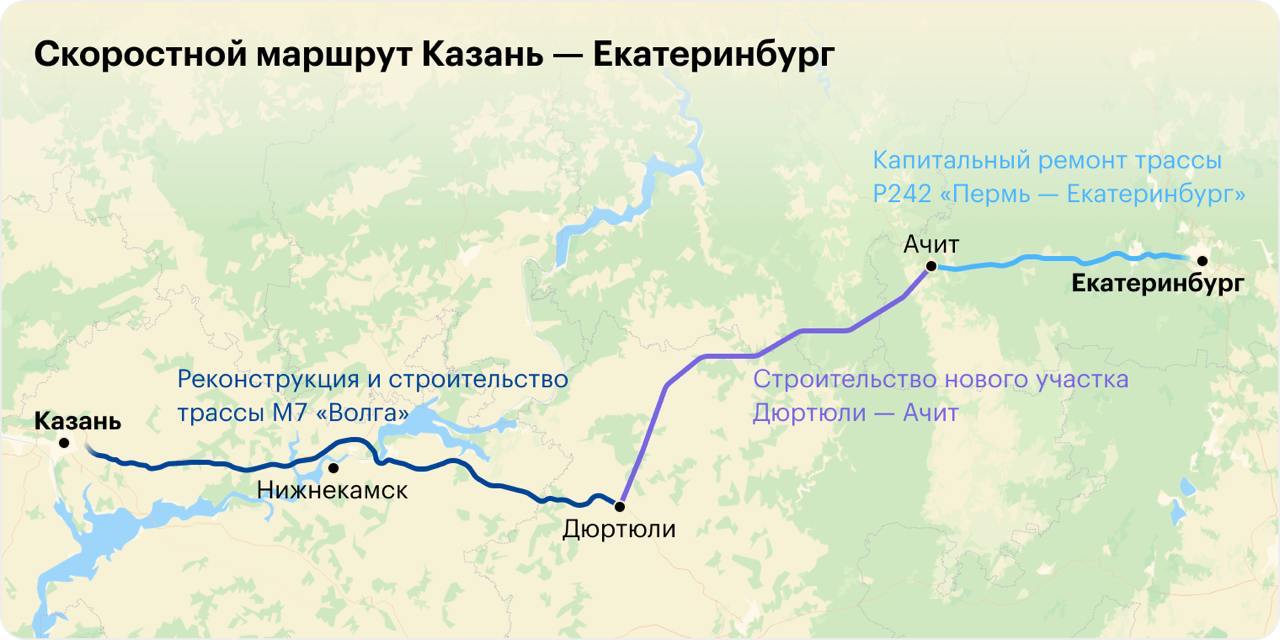 Moskova-Kazan Otoyolu Yekaterinburg ve Tyumen’e Uzatılıyor