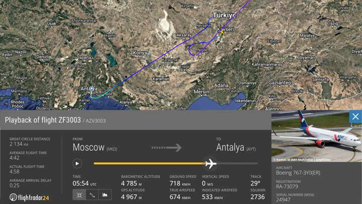 Türkiye'deki Hava Trafik Kontrolörü Rus Uçağına Acil İniş İzni Vermedi, Hasta Yolcu Uçakta Öldü