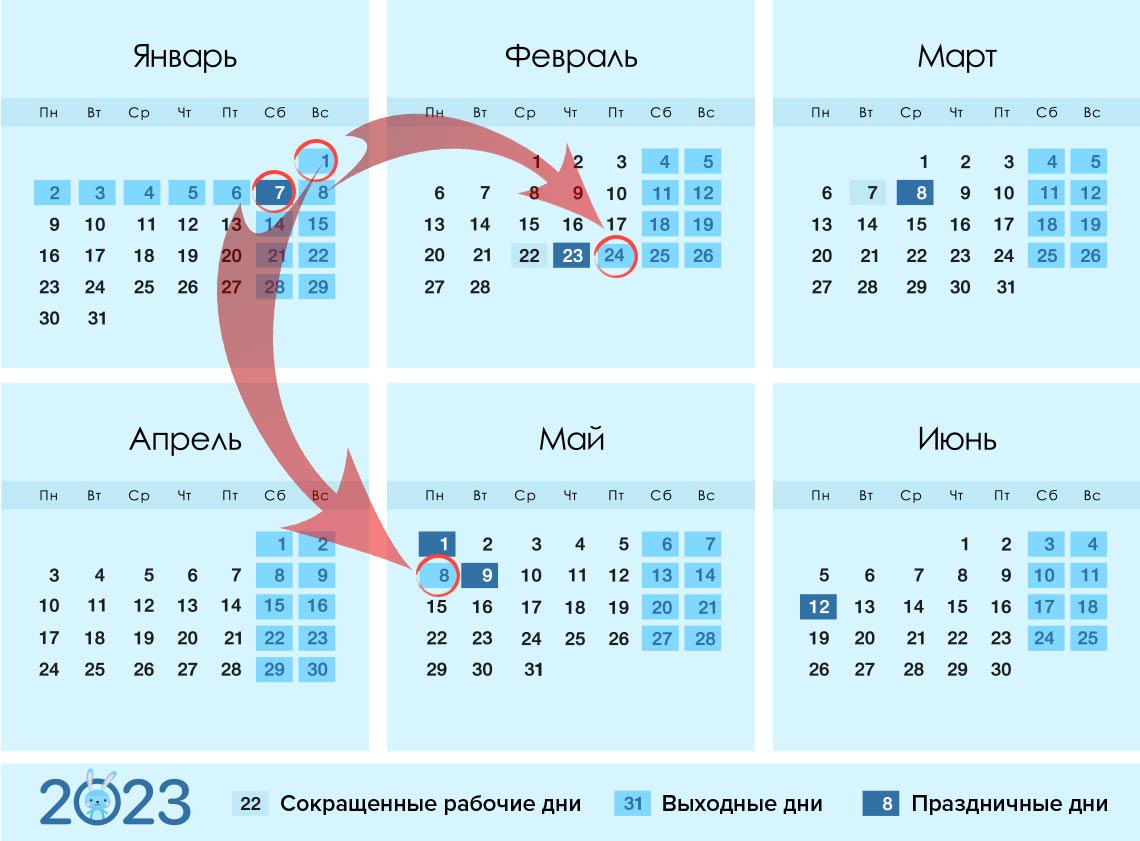 Rusya’da Hükümet, 2023 yılı resmi tatil günlerini belirledi