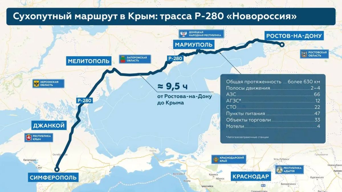 Putin'e Kritik Rapor: ''Kırım'a Giden Yol Kontrol Altında"