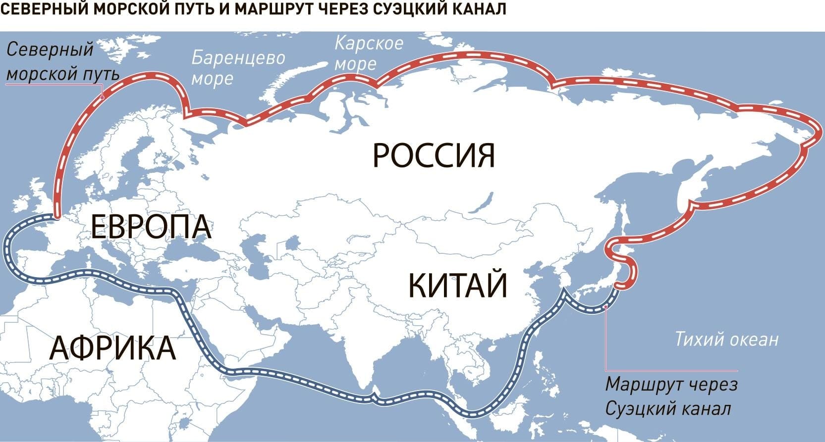 Rusya, Kuzey Denizi’nden Gaz ve Petrol Taşımaya Başladı