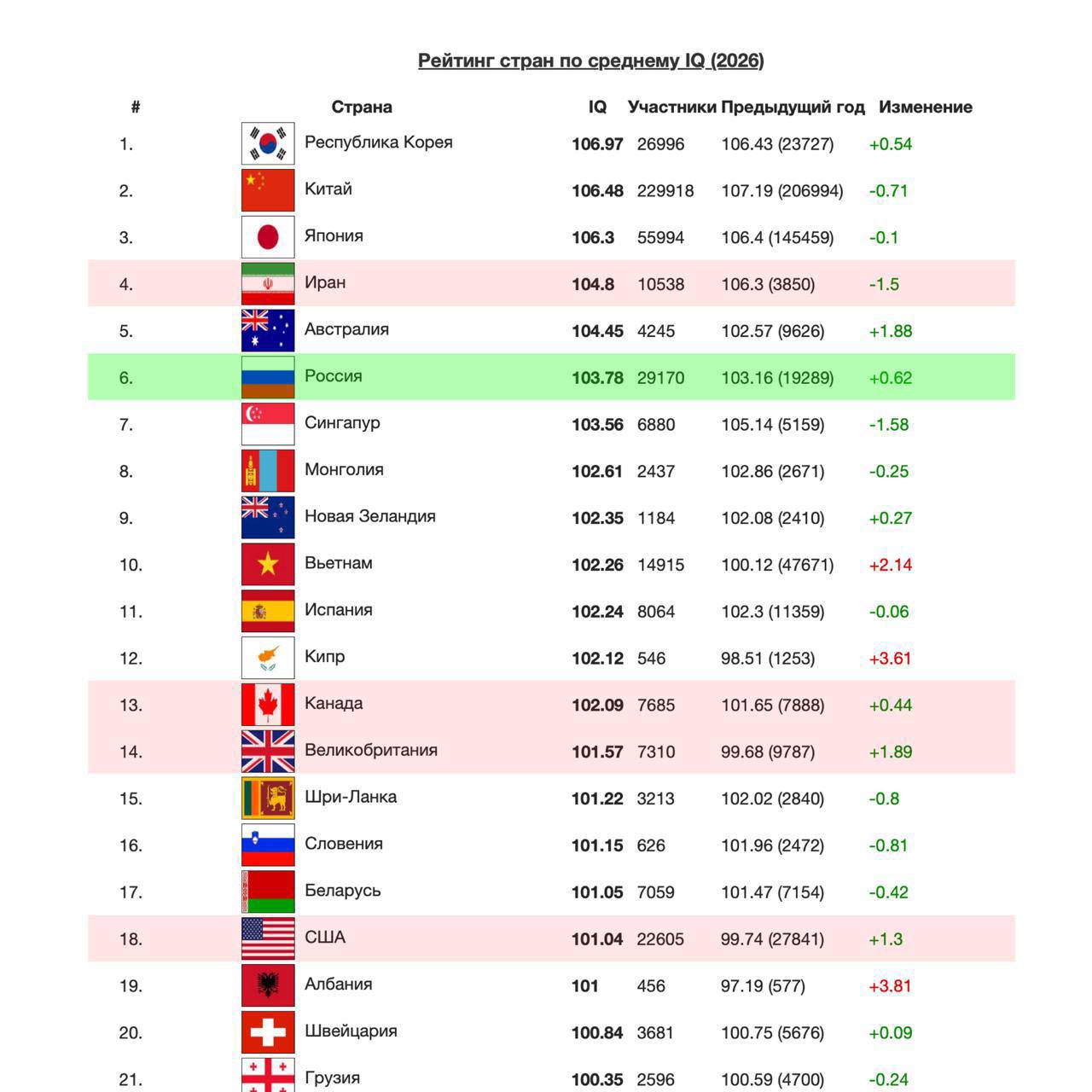 resim tanımı girin