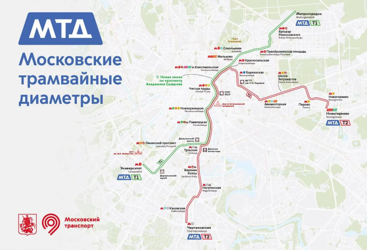 resim tanımı girin