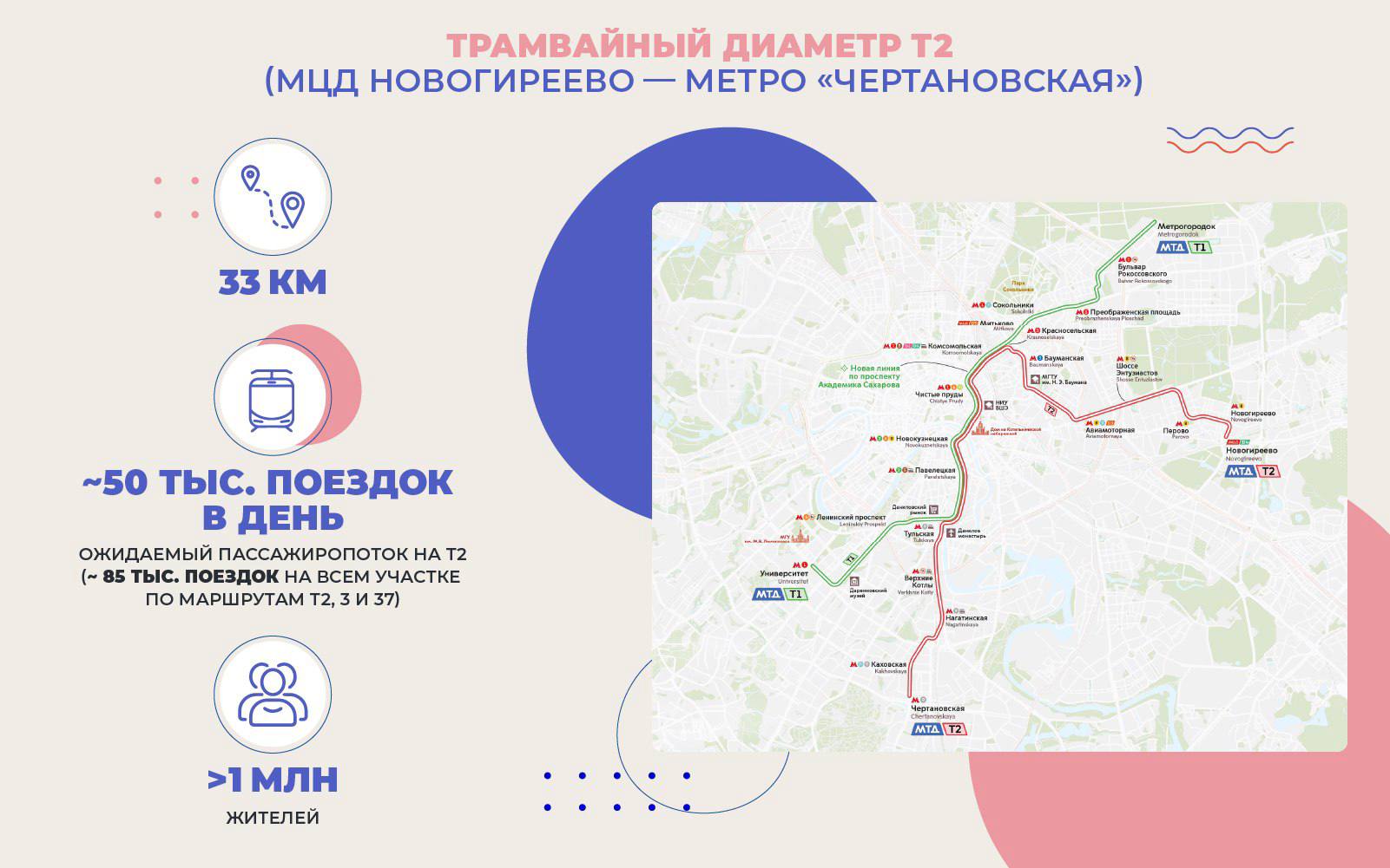 resim tanımı girin