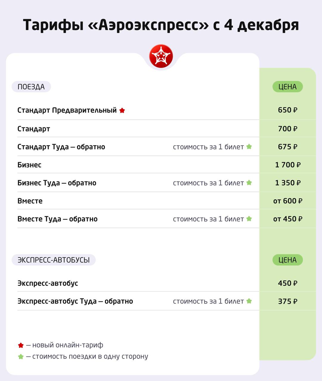 resim tanımı girin