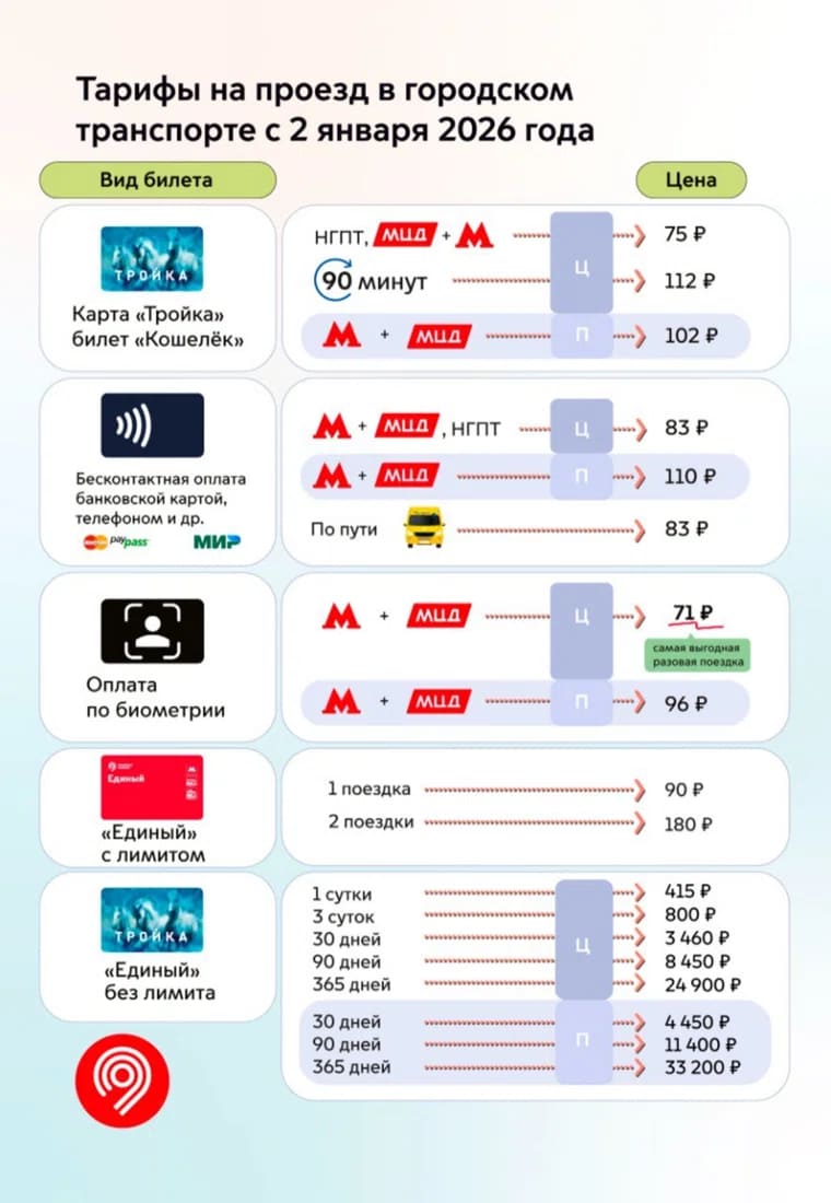 resim tanımı girin