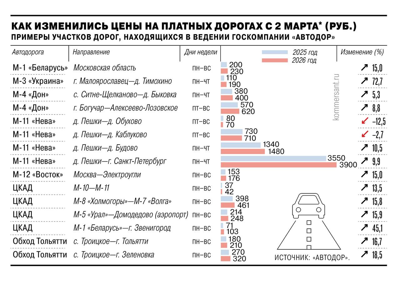 resim tanımı girin