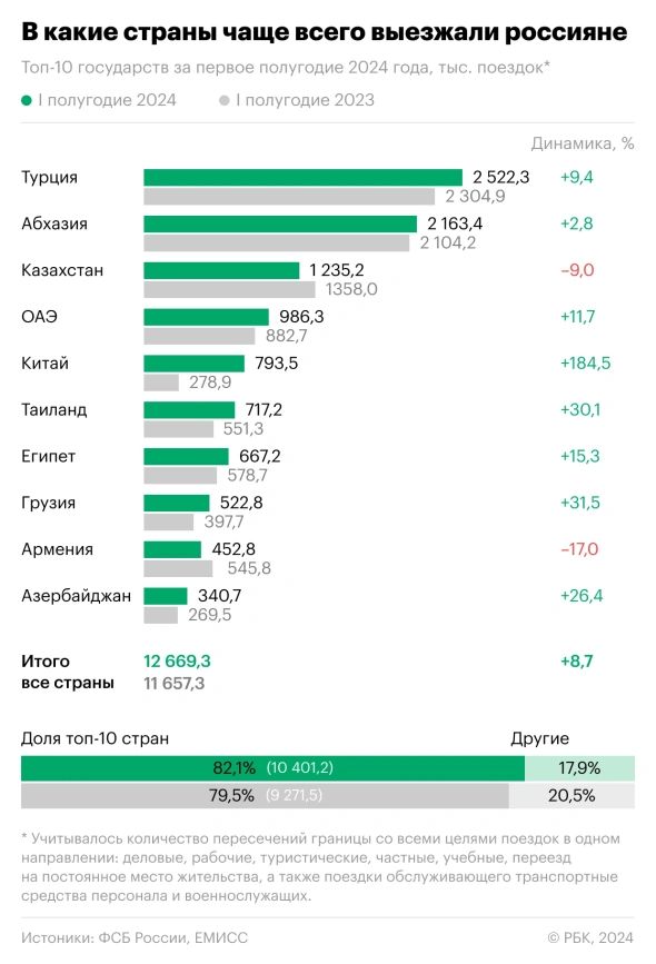 resim tanımı girin