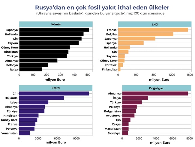 resim tanımı girin