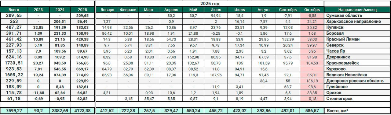 resim tanımı girin