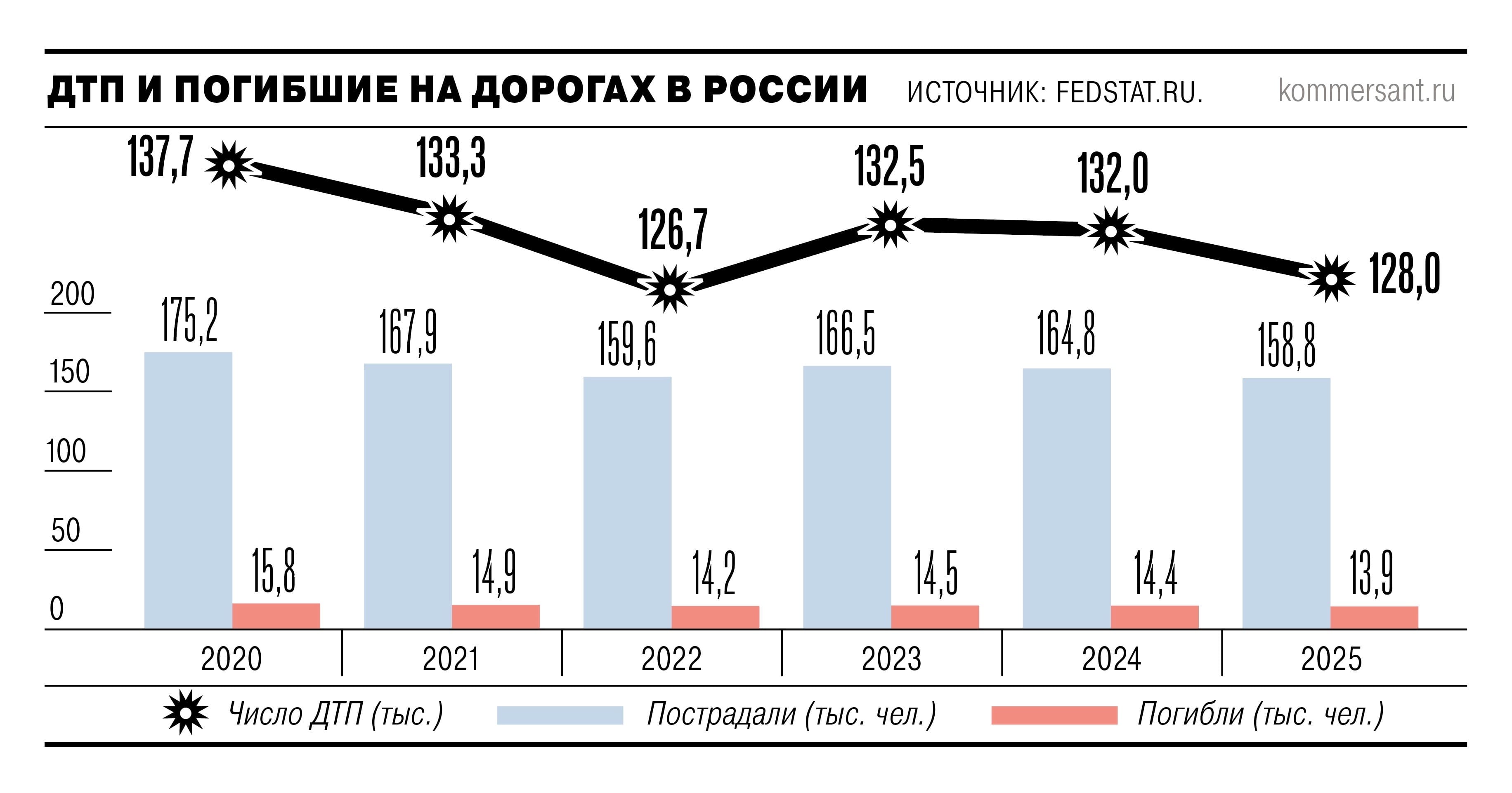 resim tanımı girin