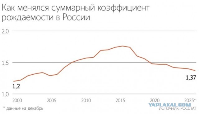 resim tanımı girin