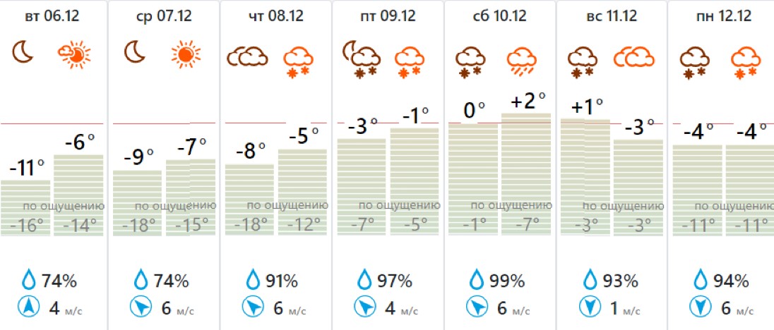 resim tanımı girin