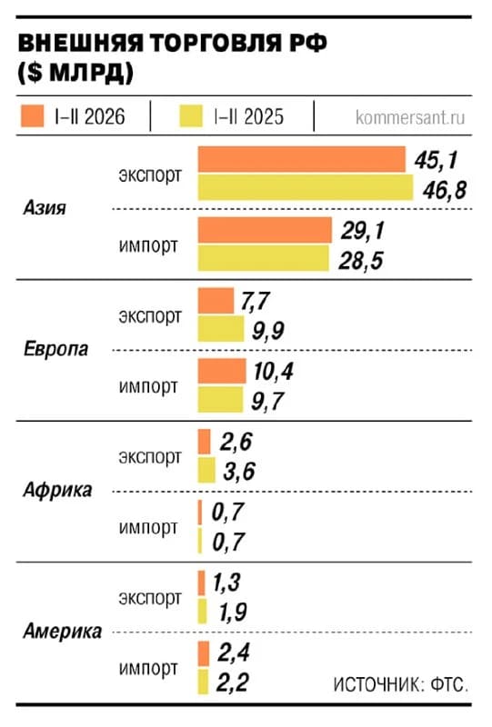 resim tanımı girin