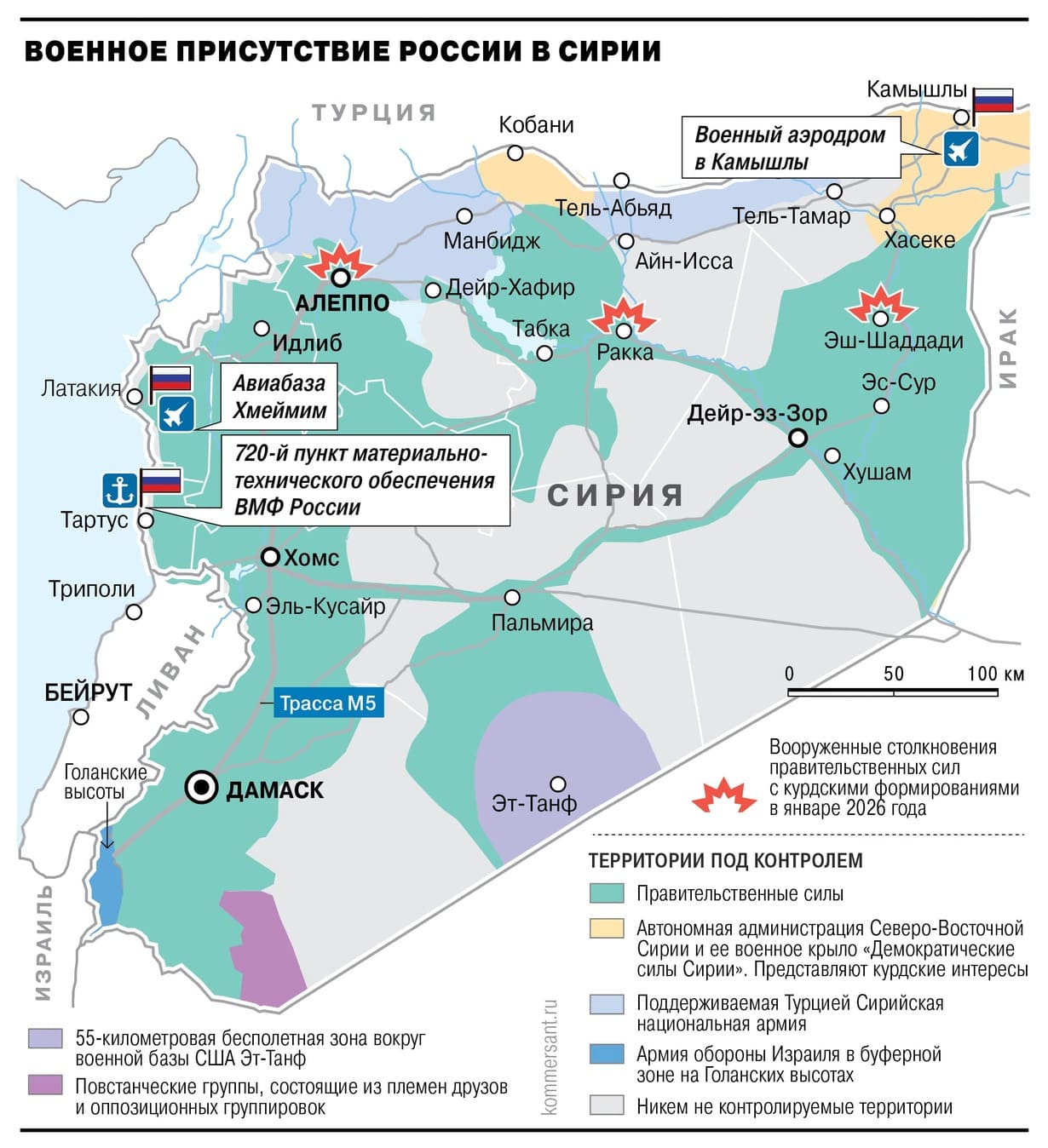 resim tanımı girin