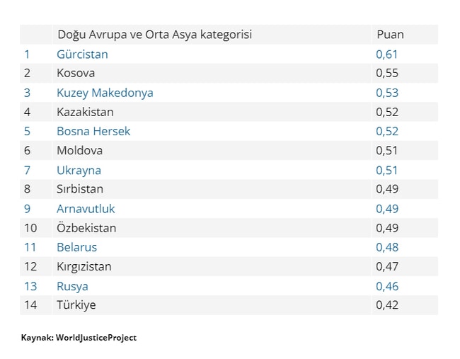 resim tanımı girin